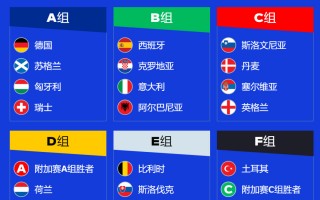 欧洲杯表情包,欧洲杯emoji欧洲杯赛事直播网