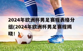 2024年欧洲杯男足赛程表格分组(2024年欧洲杯男足赛程揭晓！)