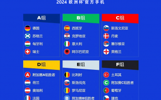 2022卡塔尔世界杯德国阵容(德国队世界杯阵容谁没来)-唐景体育
