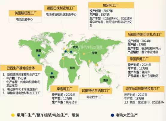 更证明中国新能源汽车品牌欧洲杯之旅自此开启-第7张图片-爱游戏·AYX_首页(welcome)