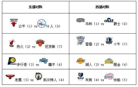 奥沙利文两破百10-7丁俊晖 夺英锦赛第8冠-第2张图片-爱游戏·AYX_首页(welcome)