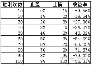 索罗斯经典语录50条-第1张图片-爱游戏·AYX_首页(welcome)