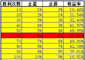 索罗斯经典语录50条-第5张图片-爱游戏·AYX_首页(welcome)