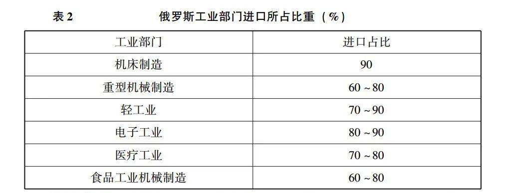 这次俄罗斯进攻乌克兰对现代战争有何启示？-第21张图片-爱游戏·AYX_首页(welcome)